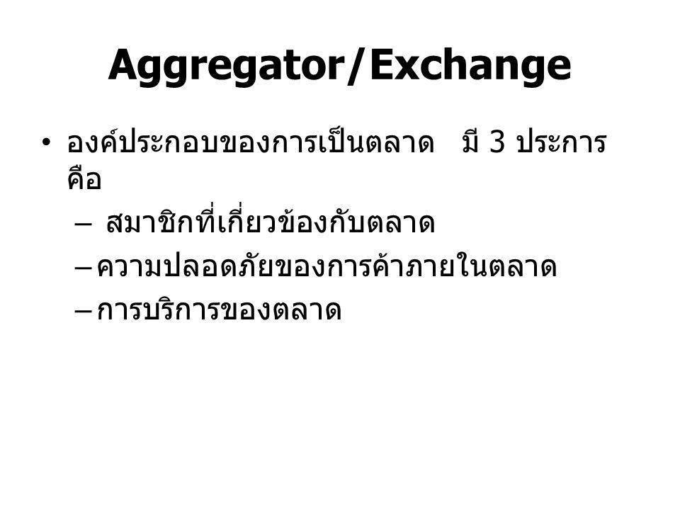 Aggregator/Exchange องค์ประกอบของการเป็นตลาด มี 3 ประการ คือ