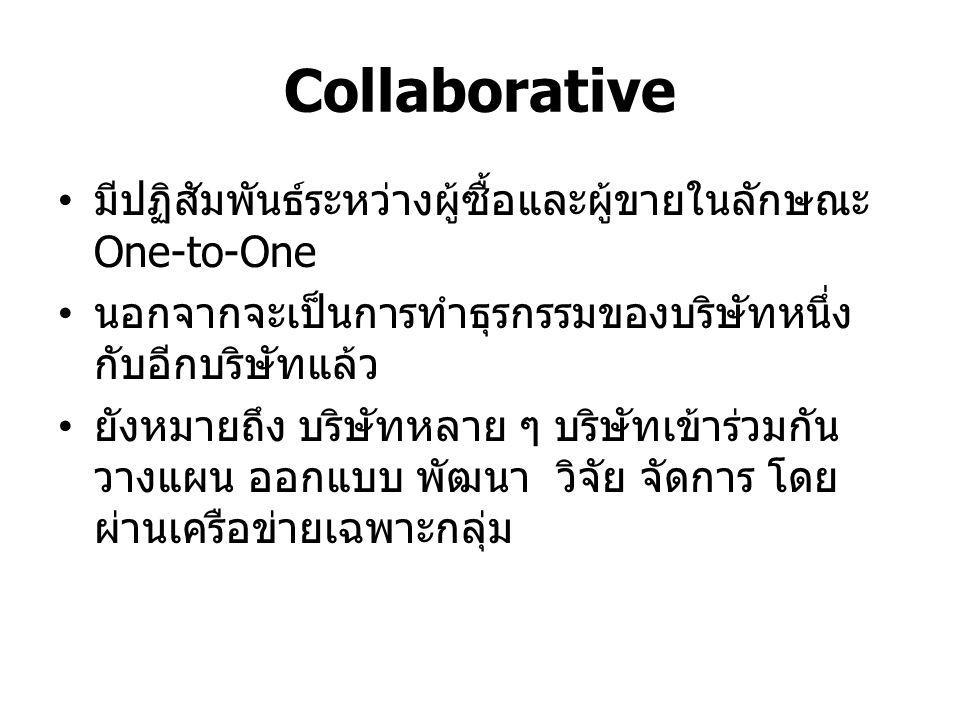 Collaborative มีปฏิสัมพันธ์ระหว่างผู้ซื้อและผู้ขายในลักษณะ One-to-One