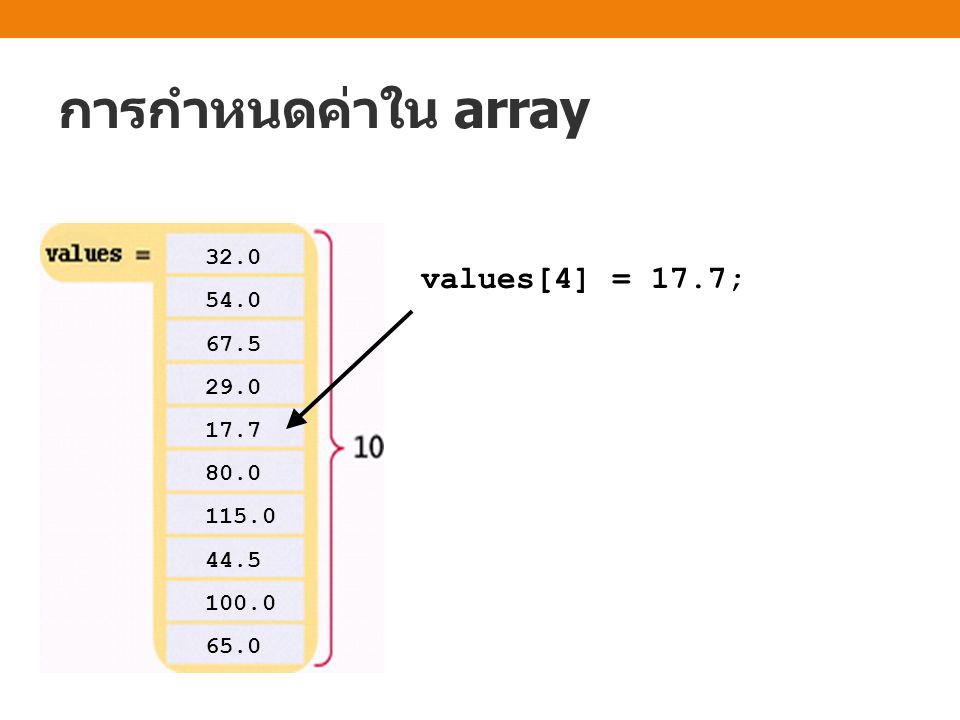 การกำหนดค่าใน array values[4] = 17.7;