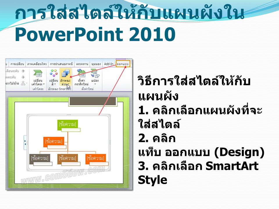 การใส่สไตล์ให้กับแผนผังใน PowerPoint 2010