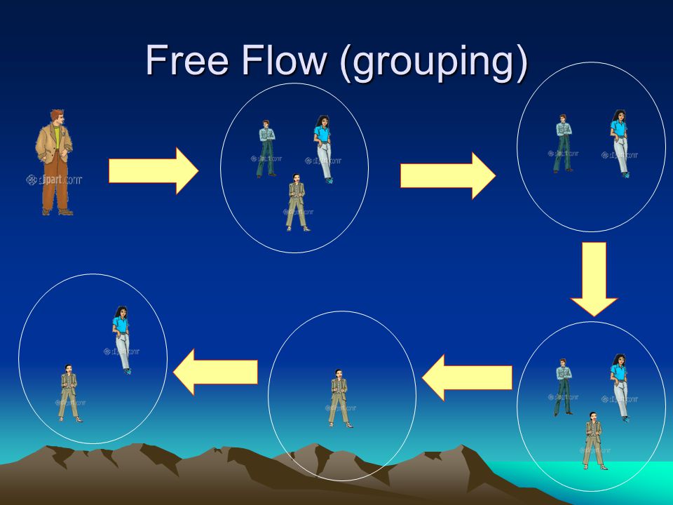 Free Flow (grouping)