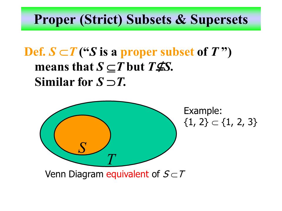 Proper (Strict) Subsets & Supersets