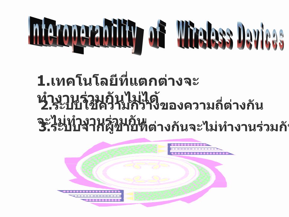 Interoperability of Wireless Devices