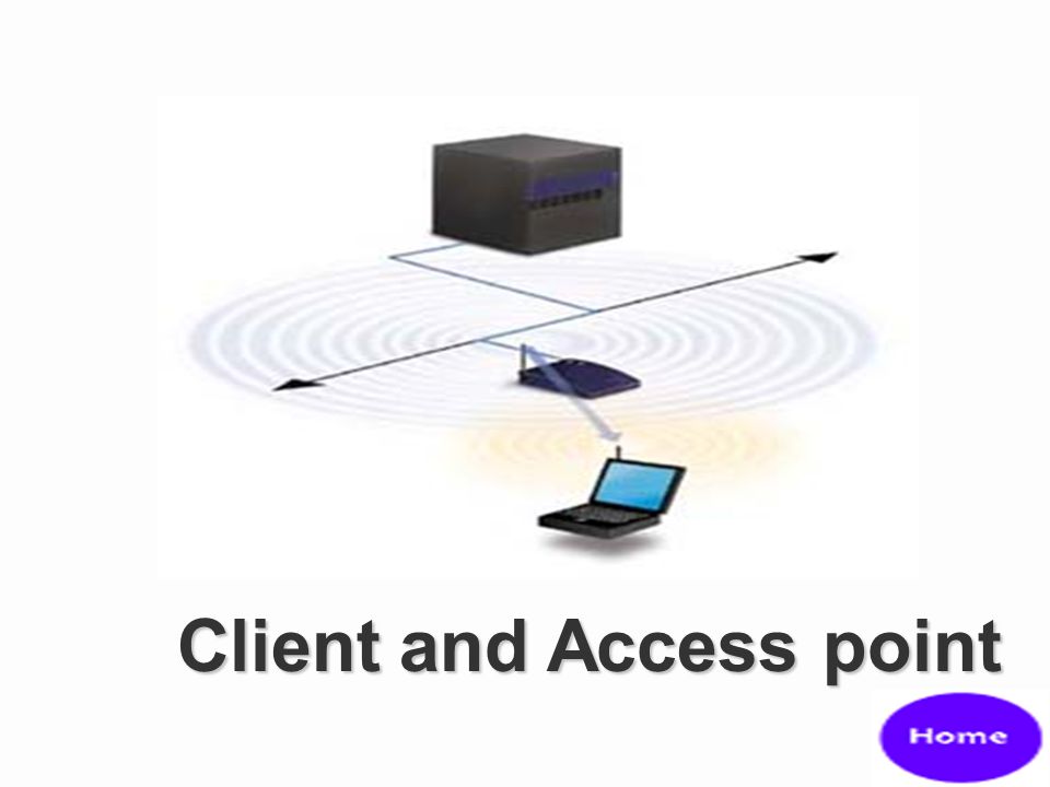Client and Access point