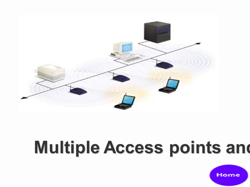 Multiple Access points and Roaming