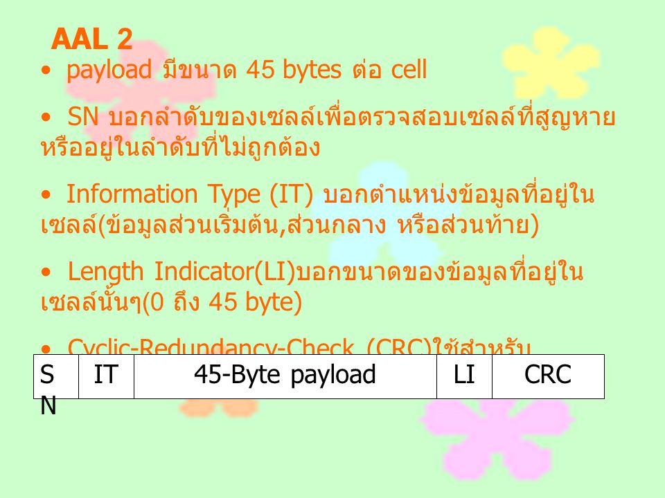 AAL 2 payload มีขนาด 45 bytes ต่อ cell
