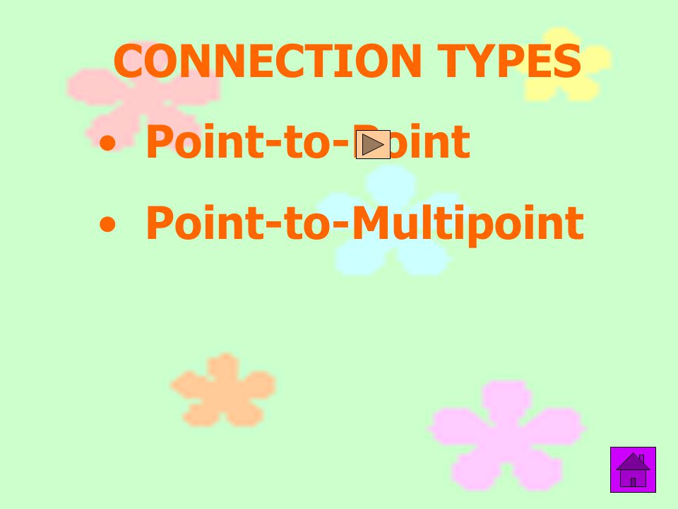 CONNECTION TYPES Point-to-Point Point-to-Multipoint