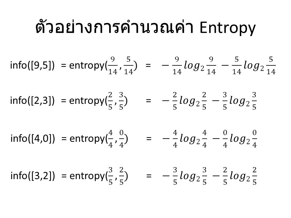 ตัวอย่างการคำนวณค่า Entropy