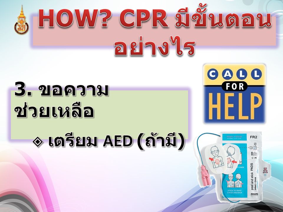 HOW CPR มีขั้นตอนอย่างไร
