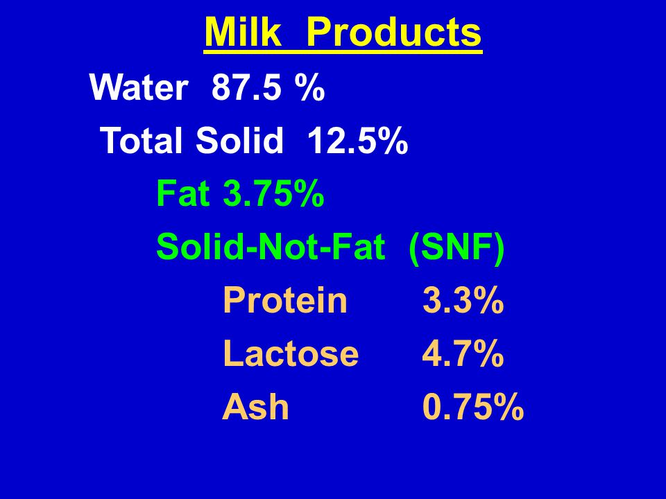 Milk Products Water 87.5 % Total Solid 12.5% Fat 3.75%