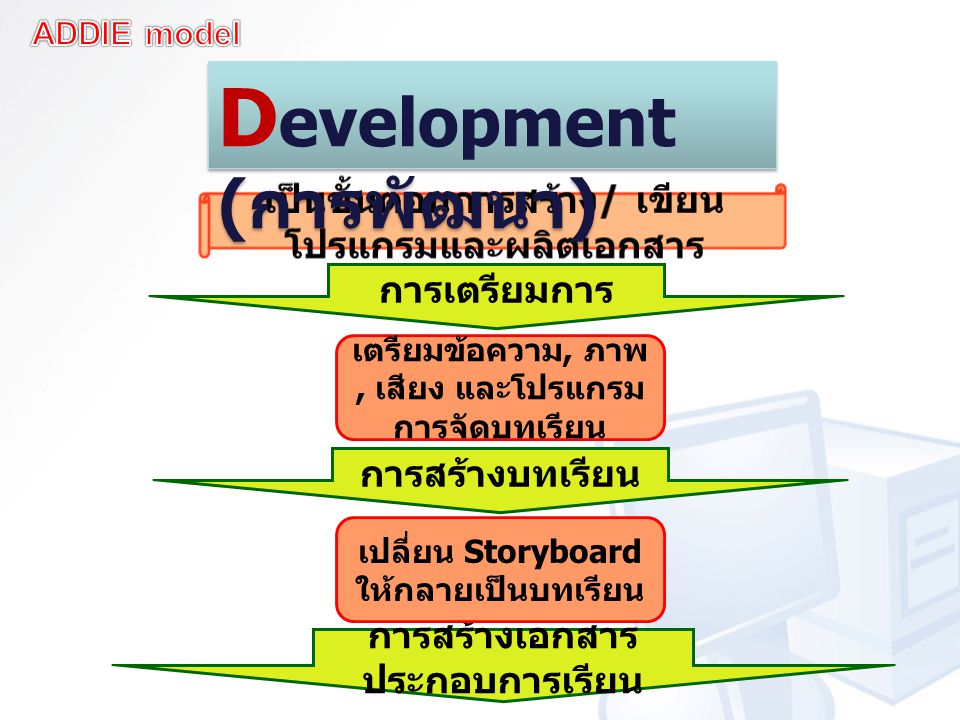 Development (การพัฒนา)