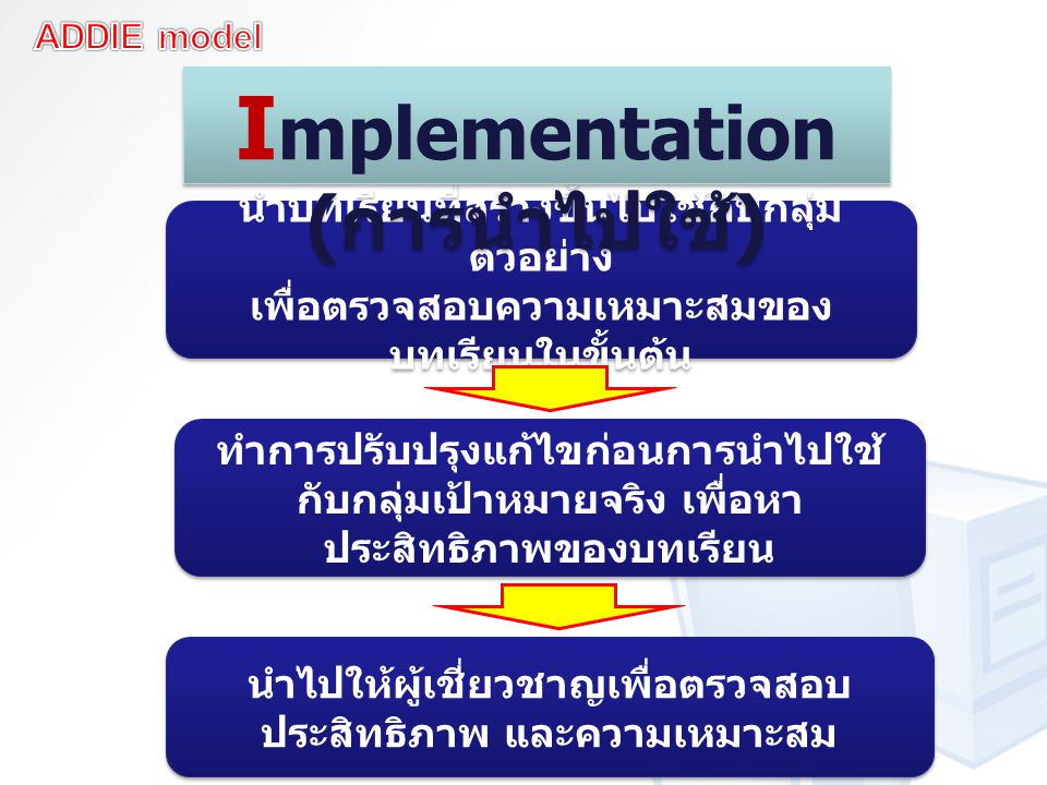 Implementation (การนำไปใช้)