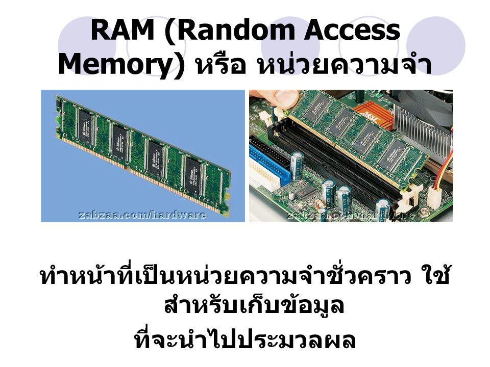 RAM (Random Access Memory) หรือ หน่วยความจำ