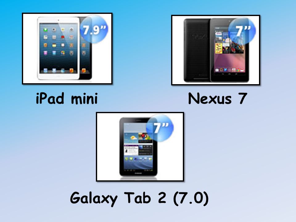 iPad mini Nexus 7 Galaxy Tab 2 (7.0)