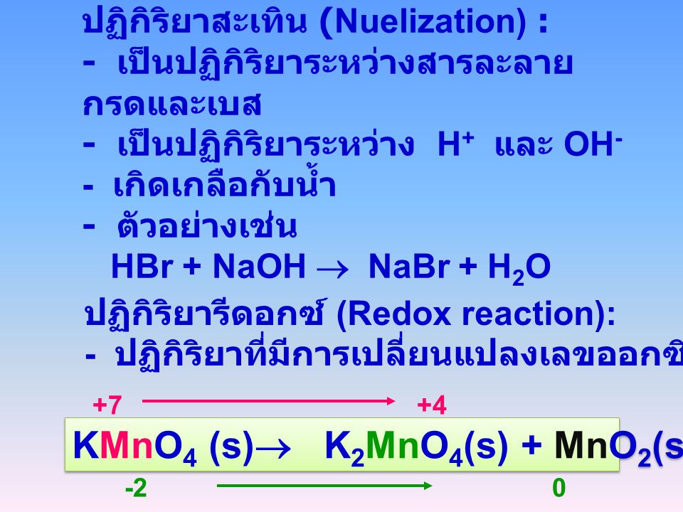 KMnO4 (s) K2MnO4(s) + MnO2(s) +O2(g)