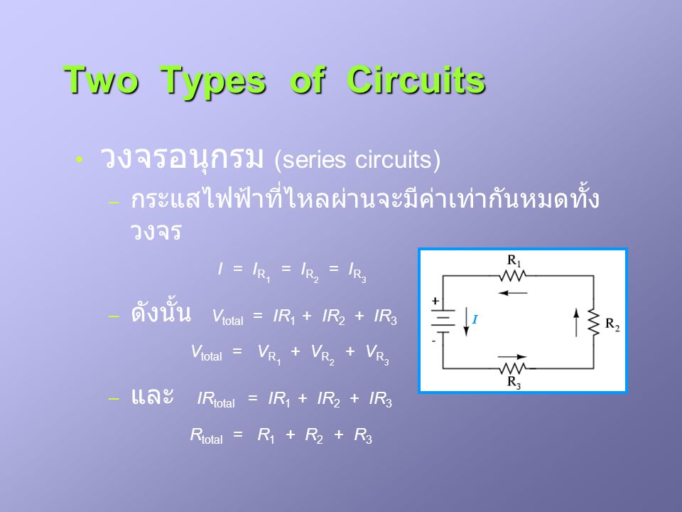 Two Types of Circuits วงจรอนุกรม (series circuits)