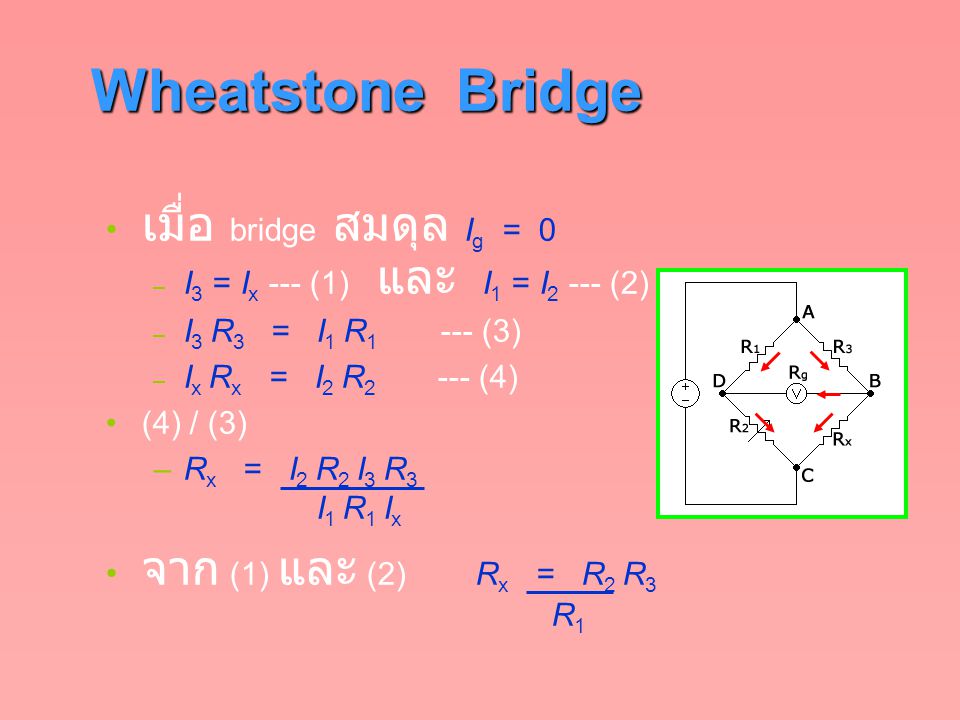 Wheatstone Bridge เมื่อ bridge สมดุล Ig = 0 จาก (1) และ (2) Rx = R2 R3