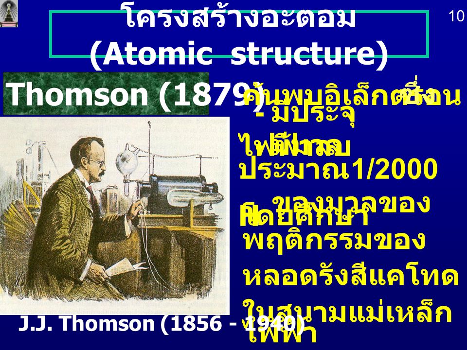 โครงสร้างอะตอม (Atomic structure)