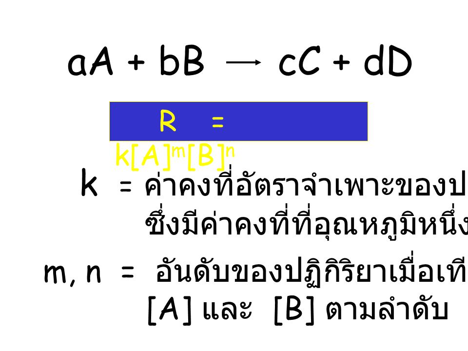 aA + bB cC + dD k = ค่าคงที่อัตราจำเพาะของปฏิกิริยา