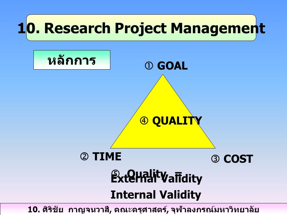 10. Research Project Management