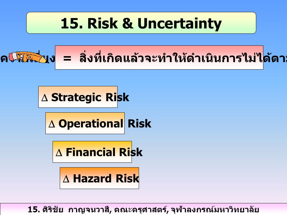 15. Risk & Uncertainty ความเสี่ยง = สิ่งที่เกิดแล้วจะทำให้ดำเนินการไม่ได้ตามแผน.  Strategic Risk.