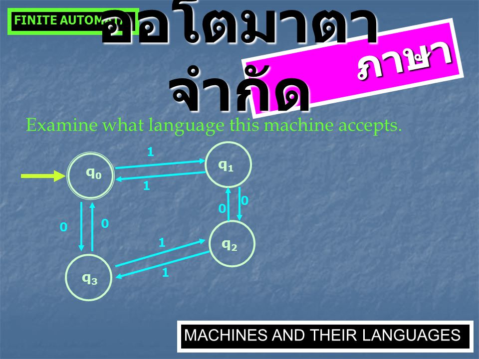 ออโตมาตาจำกัด ภาษา Examine what language this machine accepts.