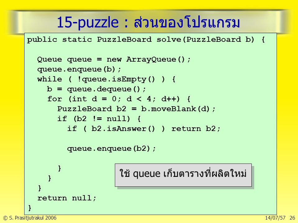 15-puzzle : ส่วนของโปรแกรม