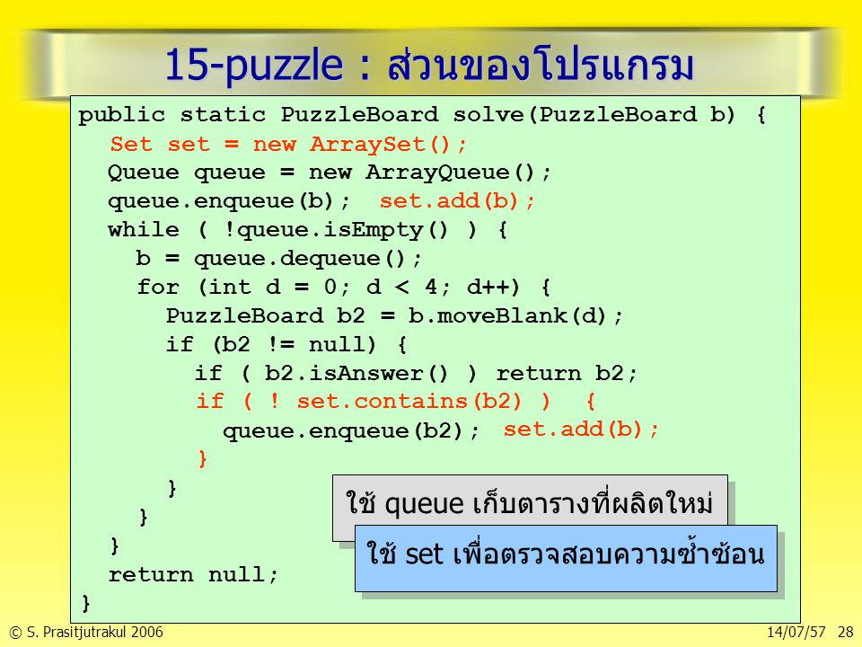15-puzzle : ส่วนของโปรแกรม