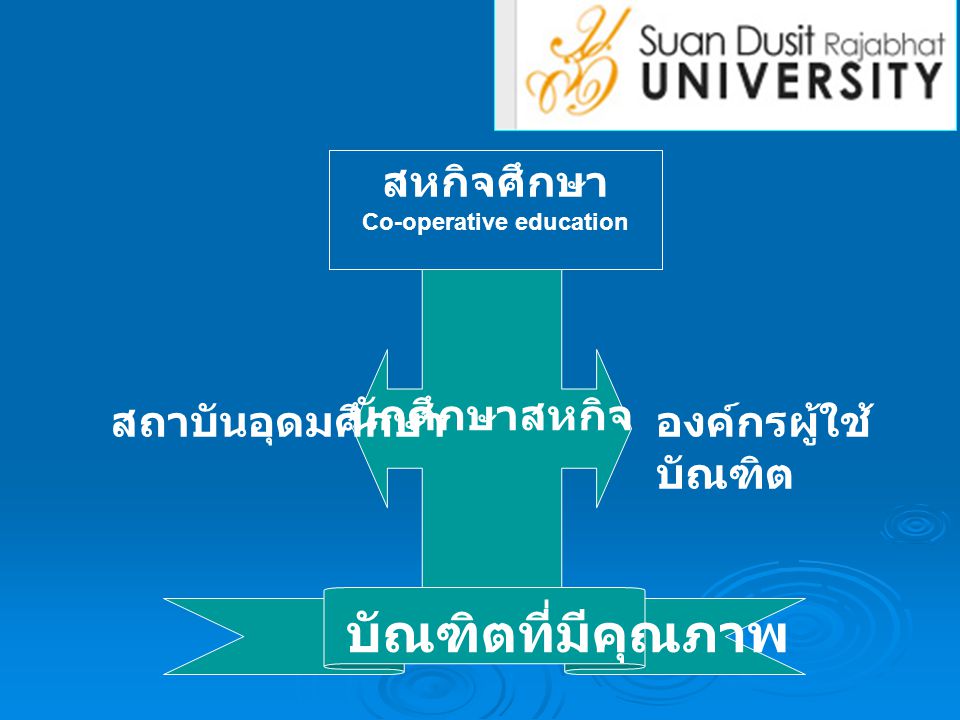 Co-operative education