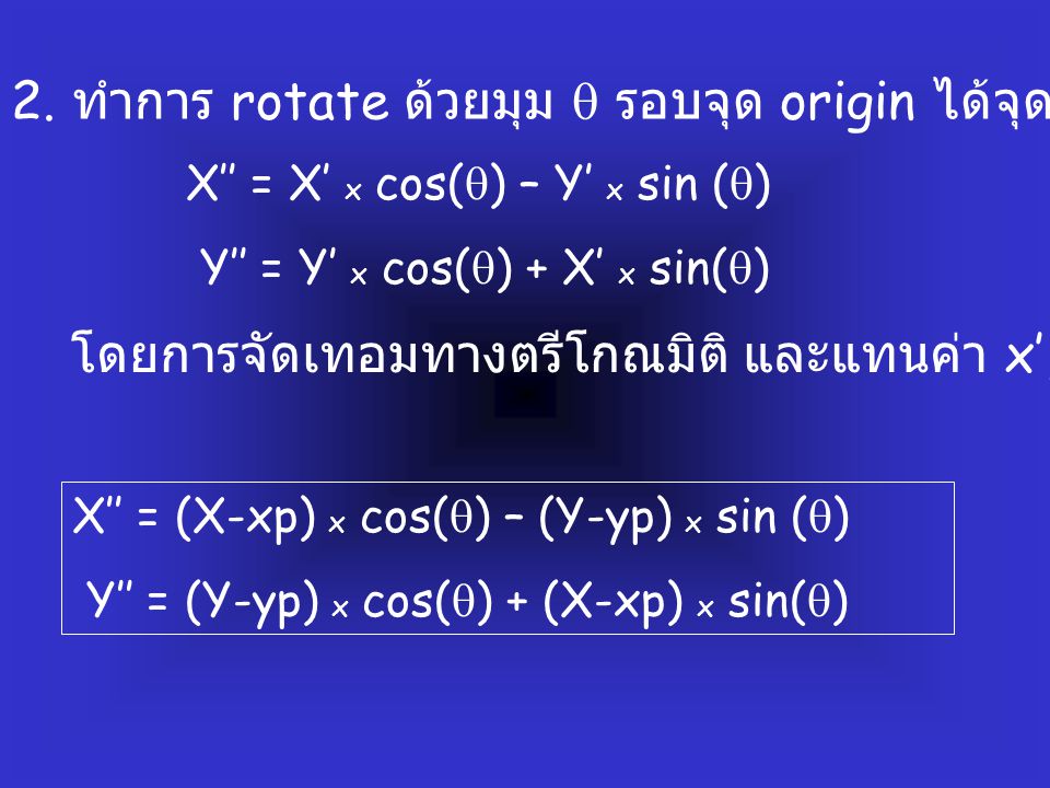 2. ทำการ rotate ด้วยมุม  รอบจุด origin ได้จุดใหม่ (x’,y’)