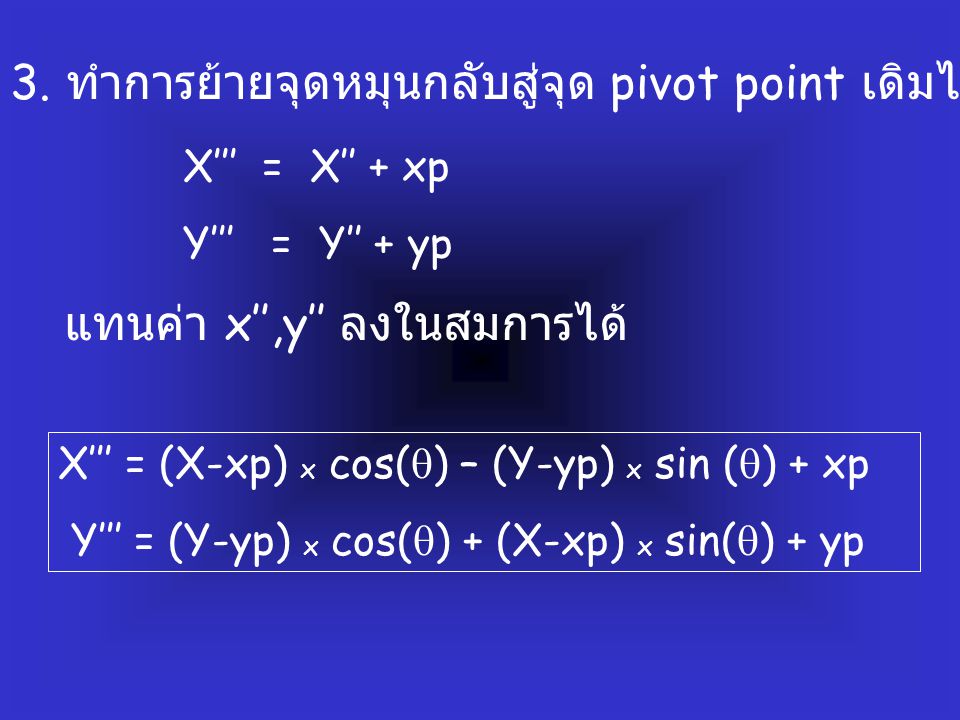3. ทำการย้ายจุดหมุนกลับสู่จุด pivot point เดิมได้จุด (x’’’,y’’’)