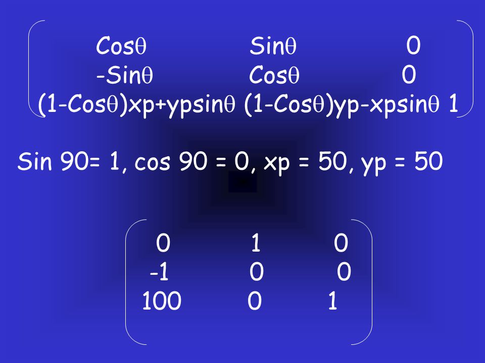 Cos Sin 0 -Sin Cos 0. (1-Cos)xp+ypsin (1-Cos)yp-xpsin 1.