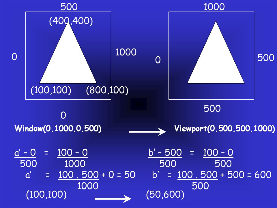(400,400) (100,100) (800,100) 500. Window(0,1000,0,500) Viewport(0,500,500,1000)