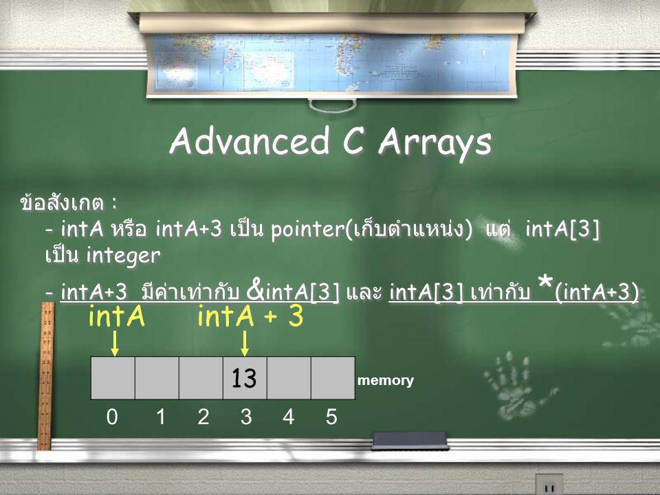 Advanced C Arrays intA intA ข้อสังเกต :
