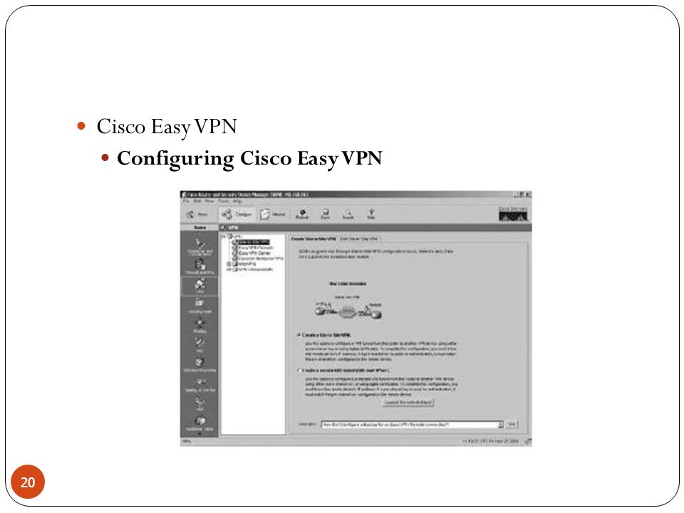 Cisco Easy VPN Configuring Cisco Easy VPN