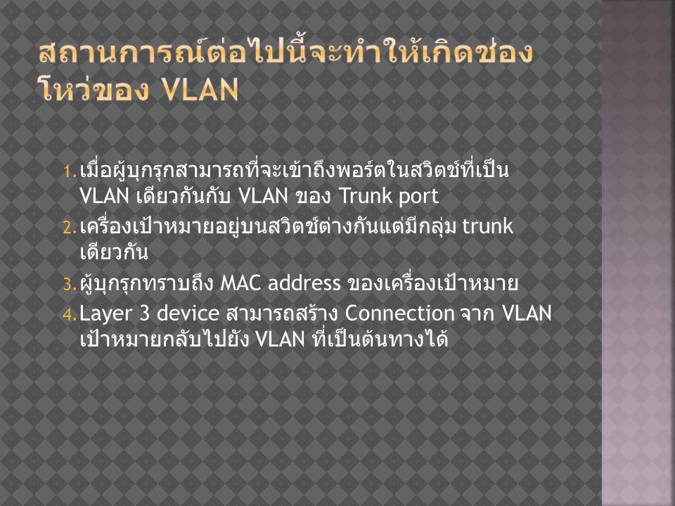 สถานการณ์ต่อไปนี้จะทำให้เกิดช่องโหว่ของ VLAN
