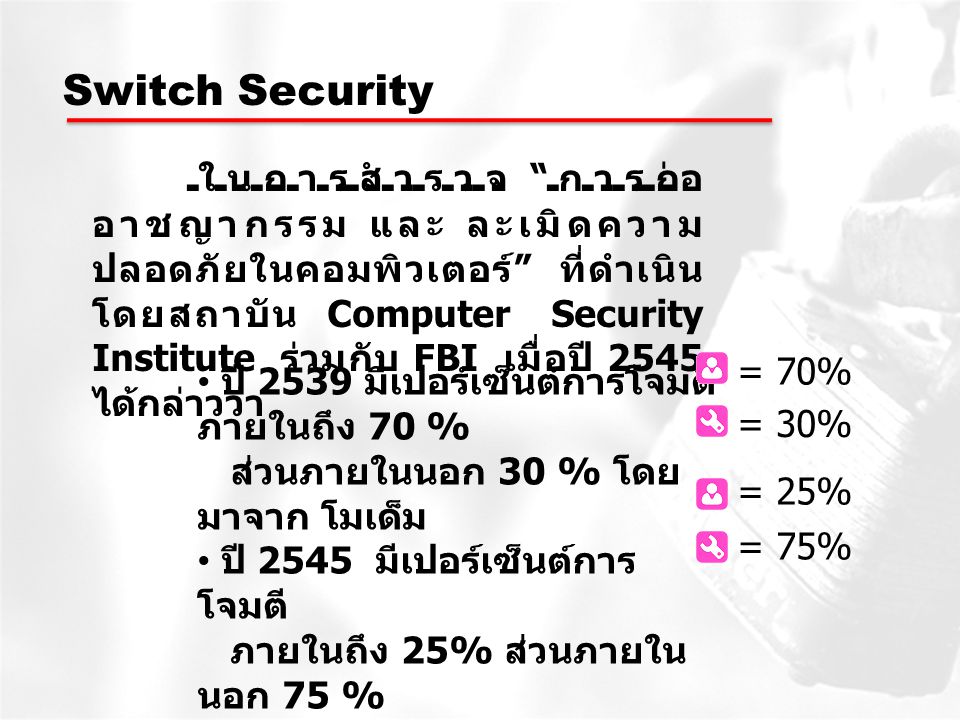 Switch Security