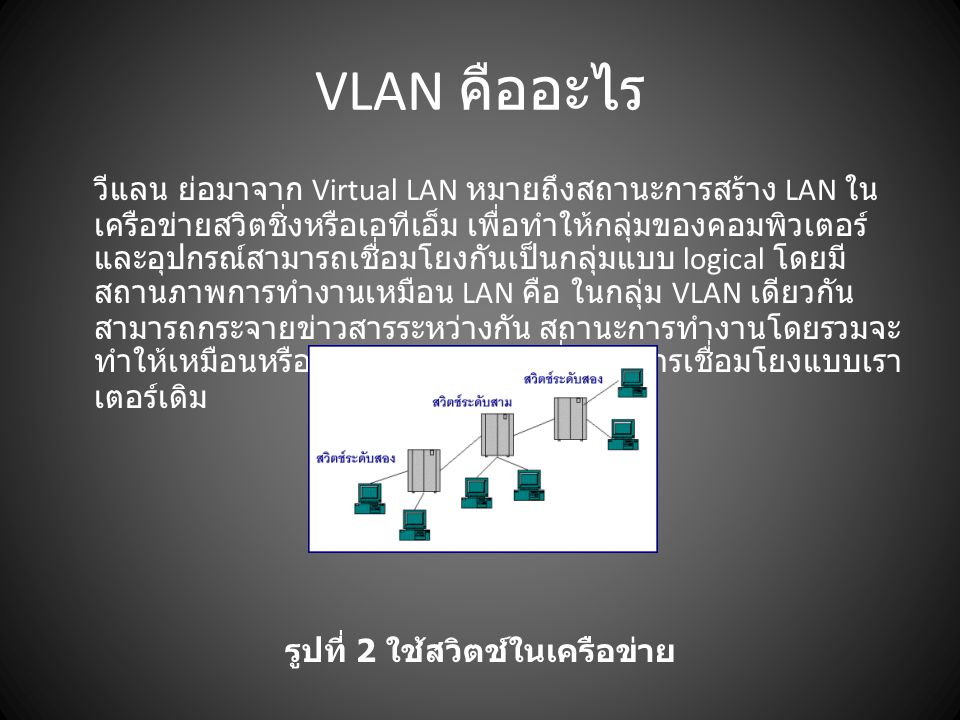 VLAN คืออะไร