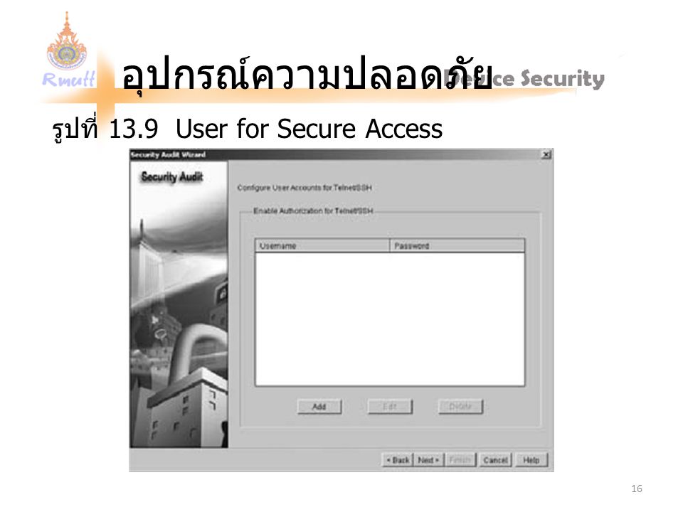 รูปที่ 13.9 User for Secure Access