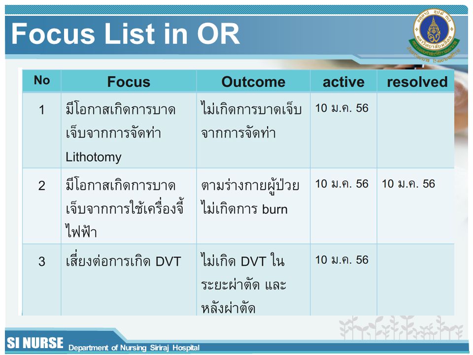 Focus List in OR