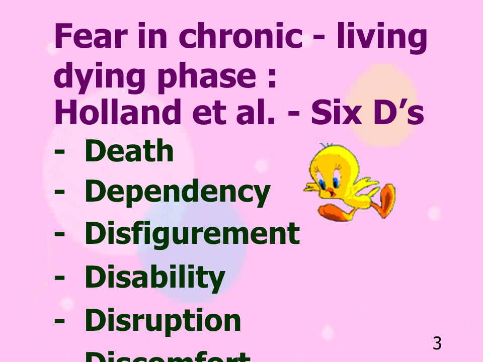 Fear in chronic - living dying phase : Holland et al. - Six D’s