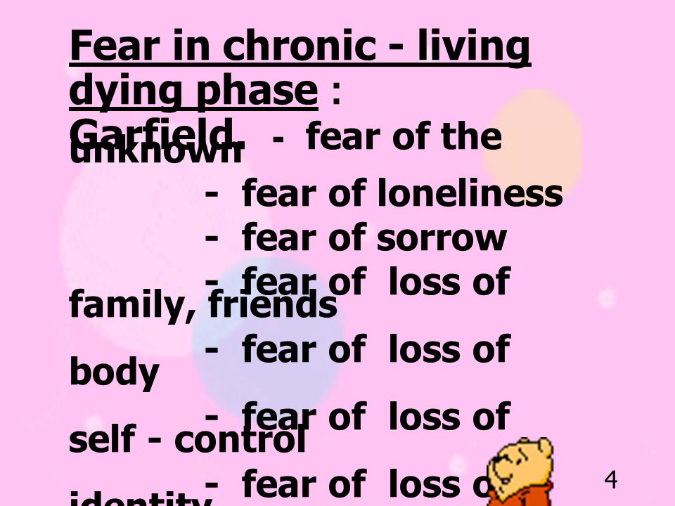 Fear in chronic - living dying phase : Garfield. - fear of the unknown
