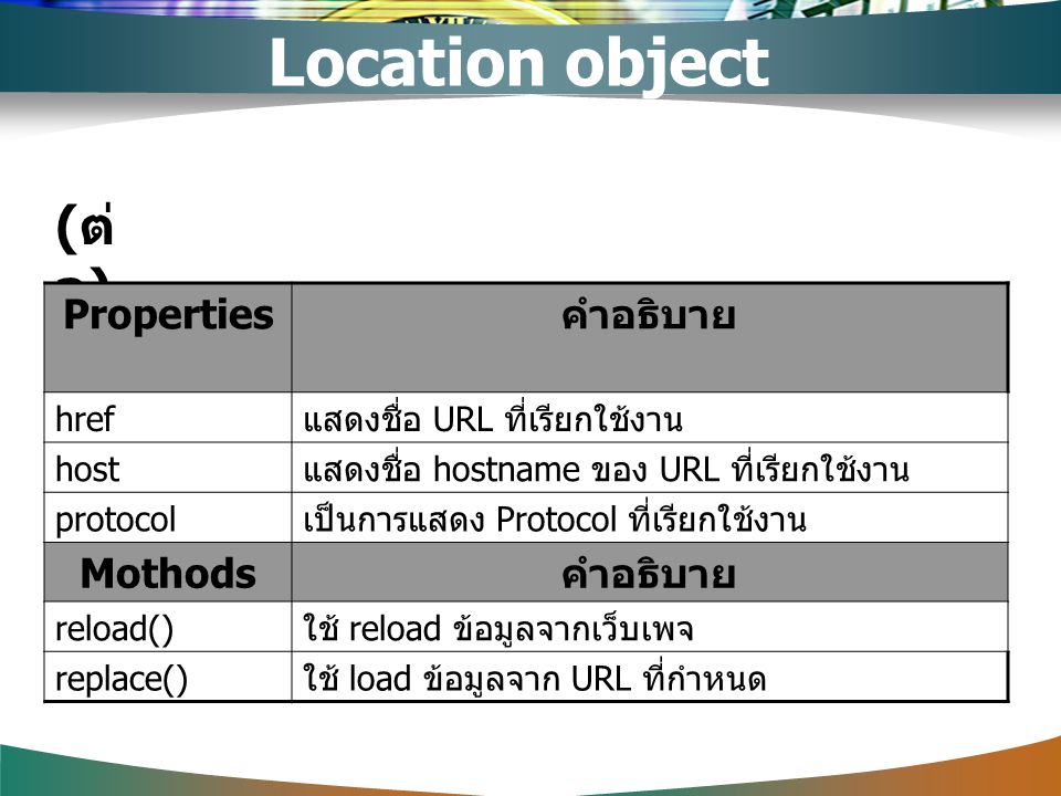 Location object (ต่อ) Properties คำอธิบาย Mothods href