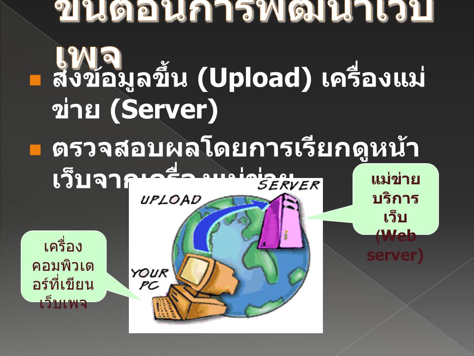 แม่ข่ายบริการเว็บ (Web server)