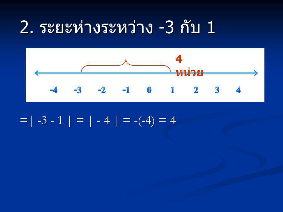 2. ระยะห่างระหว่าง -3 กับ 1 =| | = | - 4 | = -(-4) = 4 4 หน่วย