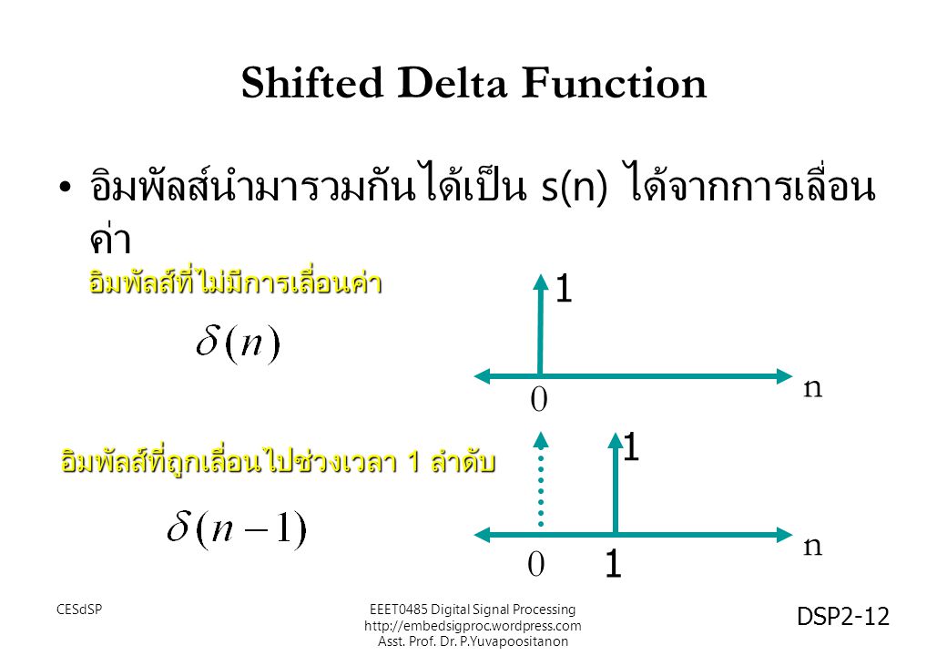 Shifted Delta Function