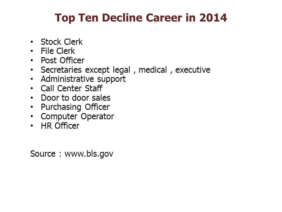Top Ten Decline Career in 2014