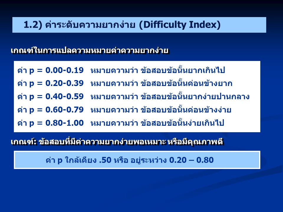 1.2) ค่าระดับความยากง่าย (Difficulty Index)
