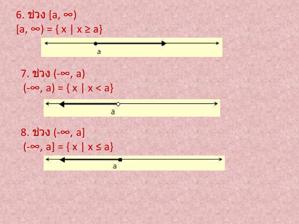6. ช่วง [a, ∞) [a, ∞) = { x | x ≥ a} 7. ช่วง (-∞, a) (-∞, a) = { x | x < a} 8. ช่วง (-∞, a]