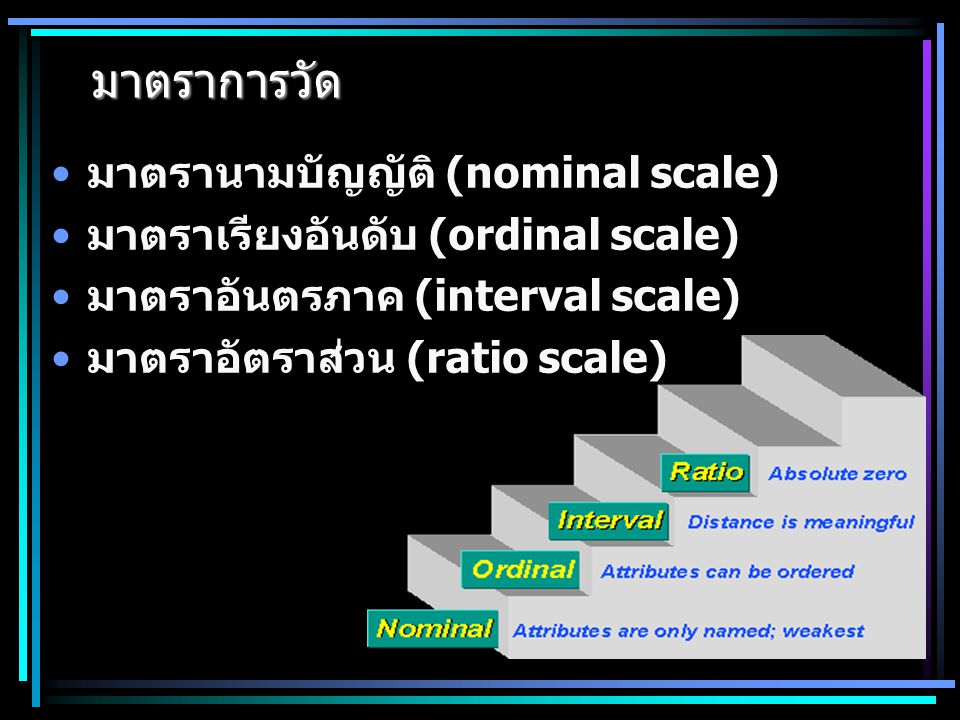 มาตราการวัด มาตรานามบัญญัติ (nominal scale)